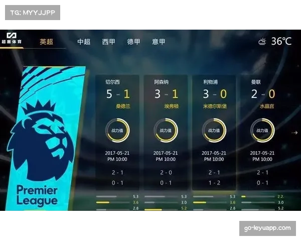 中超数据可视化助力比赛报告图形化呈现提升观众理解与赛事体验