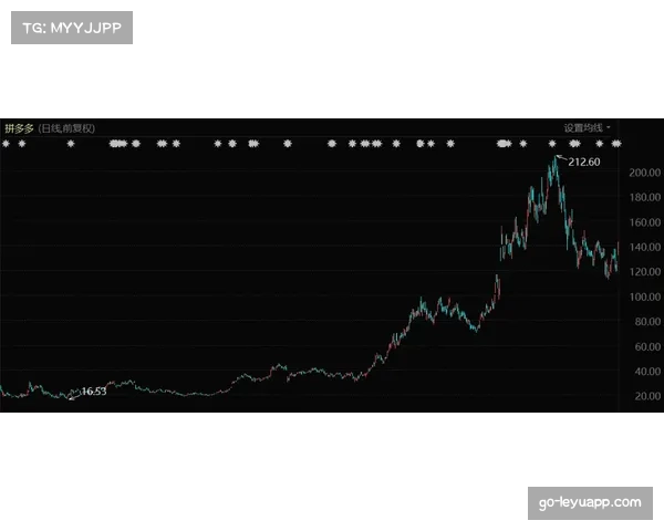 哈维动态攻防转换器见效 根据战局切换控球与反击模式 哈维动态攻防转换器见效 根据战局切换控球与反击模式